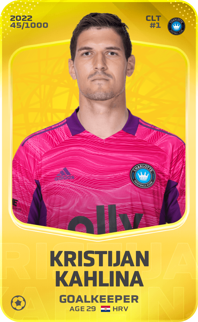 Kristijan Kahlina 2022-23 • Limited 45/1000