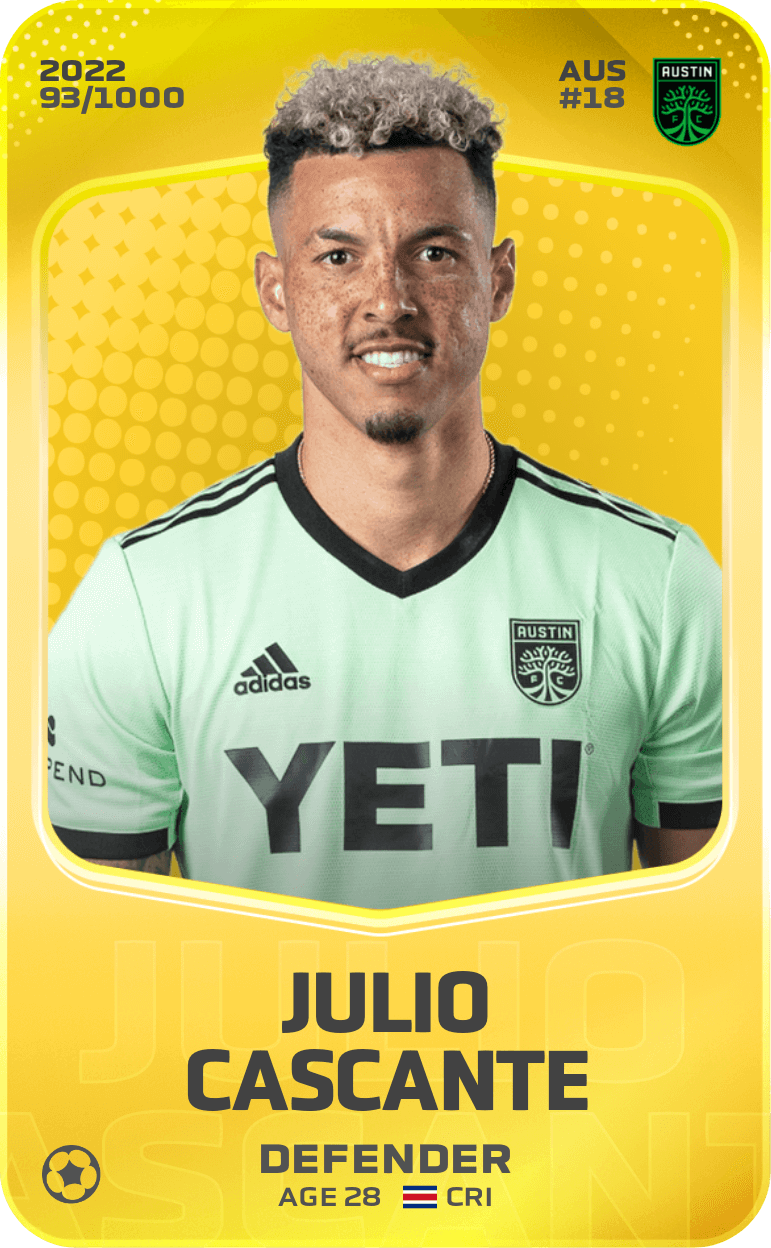 Julio Cascante 2022-23 • Limited 93/1000