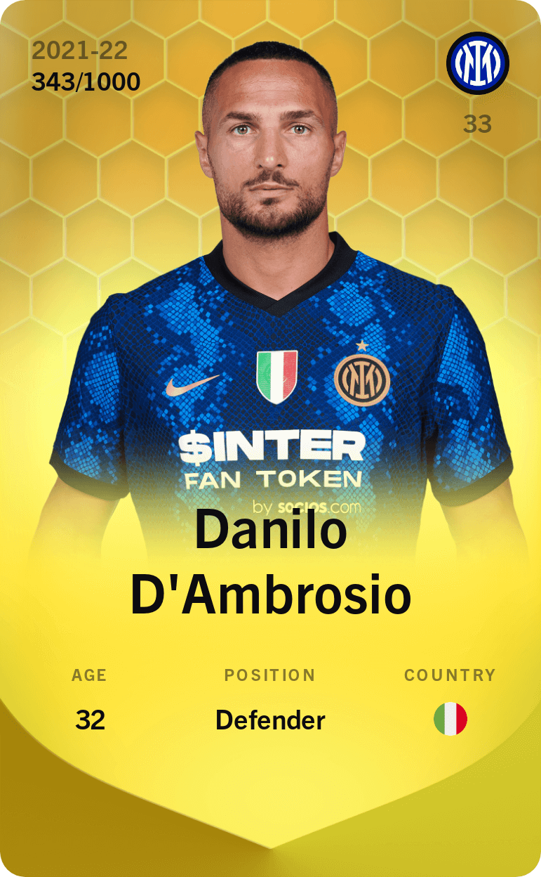Danilo D'Ambrosio 2021-22 • Limited 343/1000