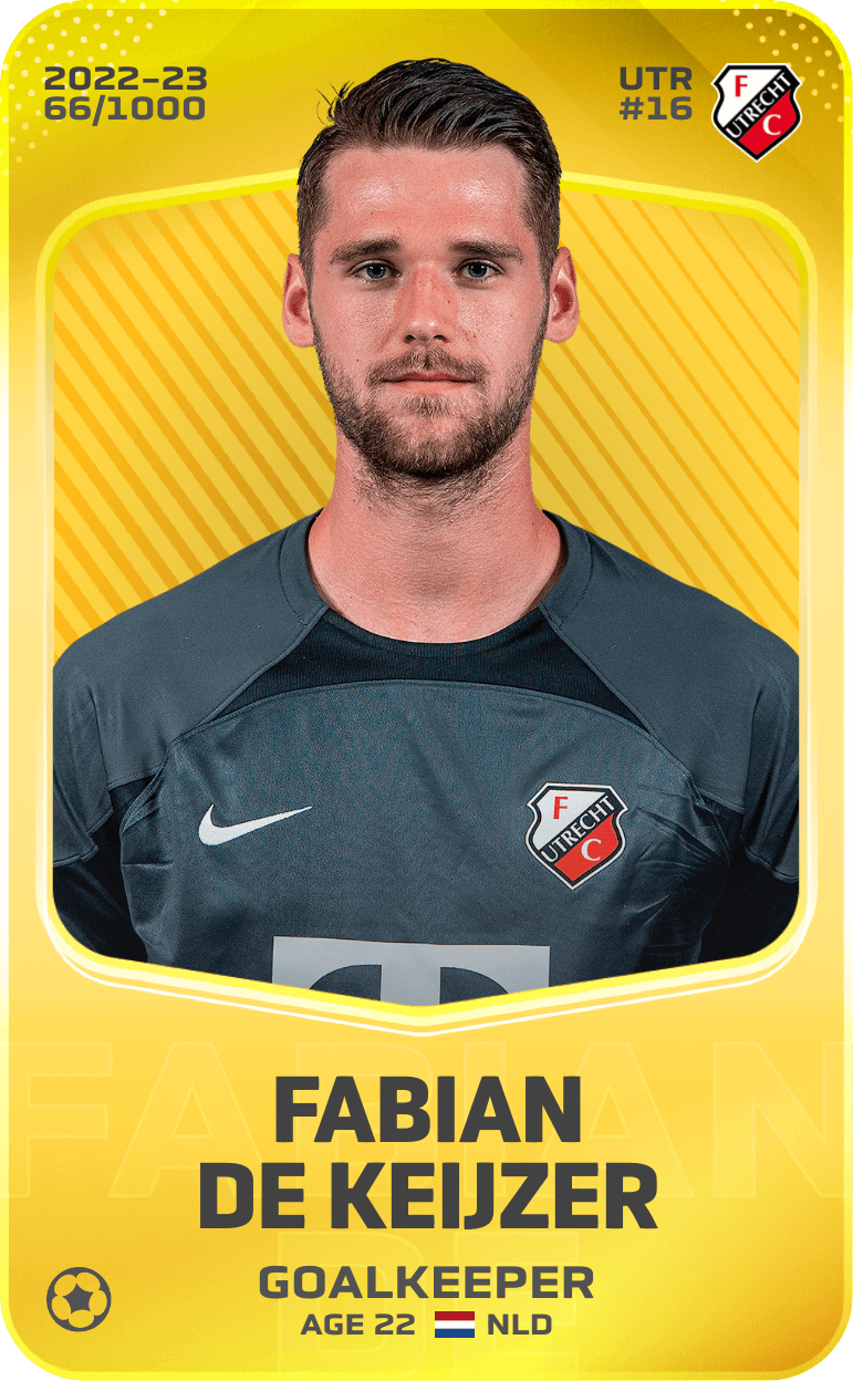 Fabian de Keijzer 2022-23 • Limited 66/1000