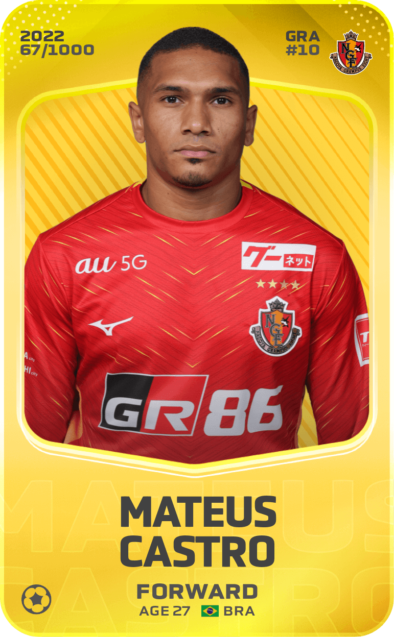 Mateus Castro 2022-23 • Limited 67/1000