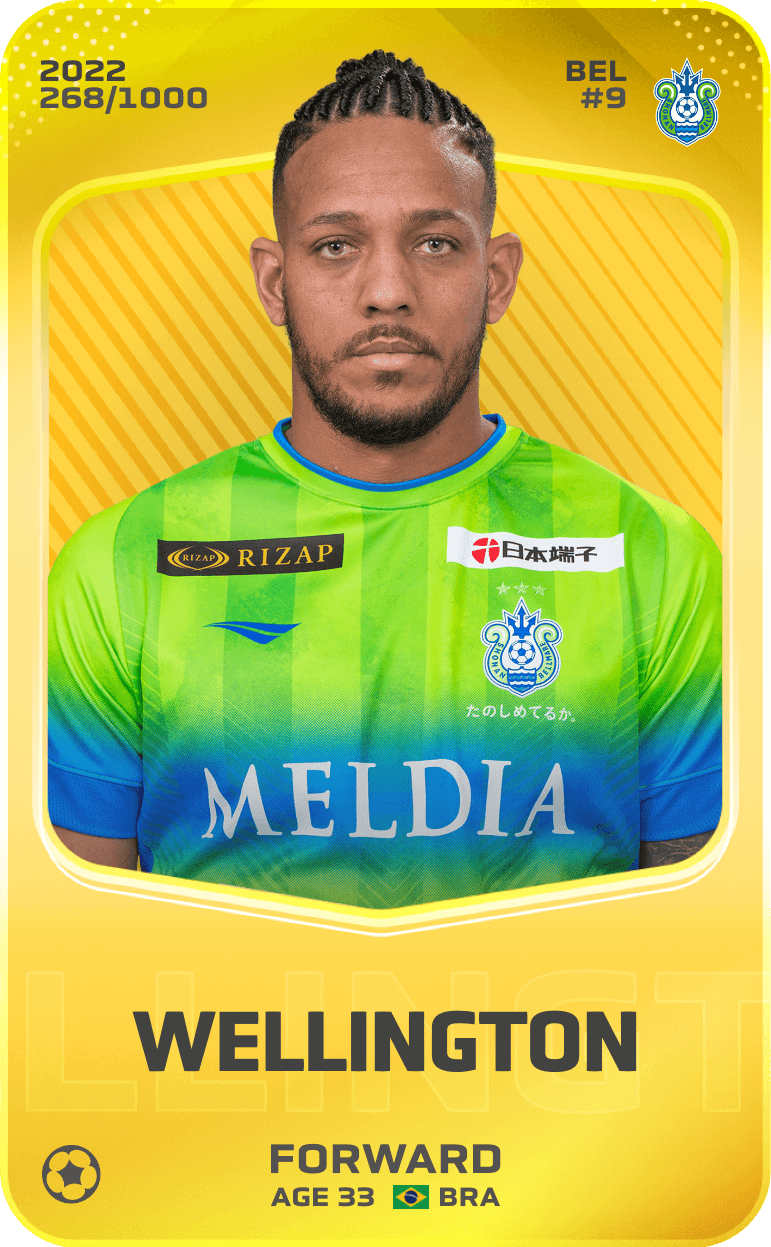 Wellington 2022-23 • Limited 268/1000