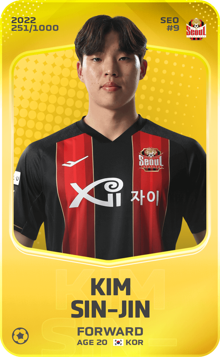 Kim Sin-Jin 2022-23 • Limited 251/1000