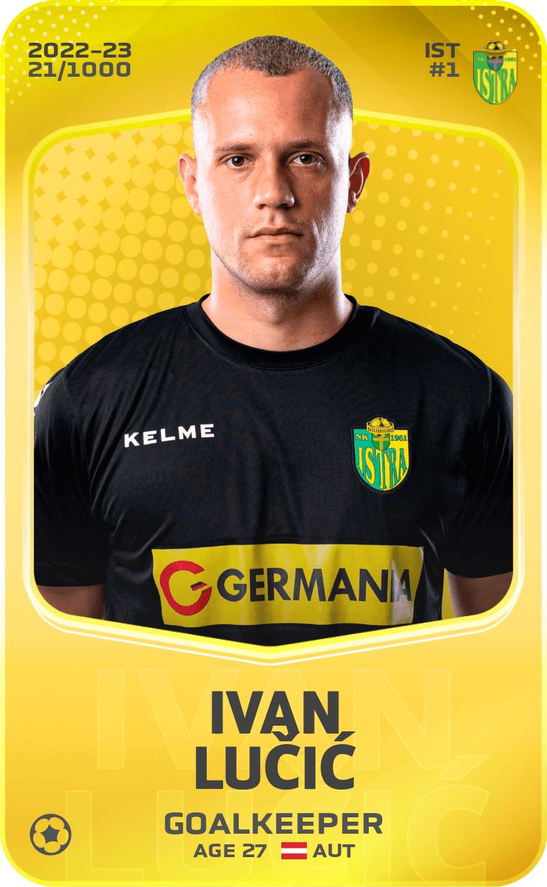 Ivan Lučić 2022-23 • Limited 21/1000