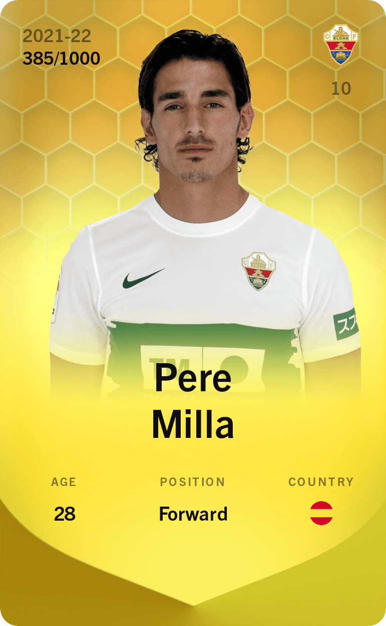 Pere Milla 2021-22 • Limited 385/1000