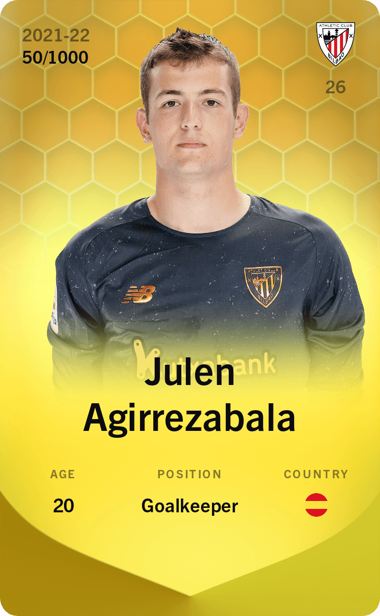 Julen Agirrezabala 2021-22 • Limited 50/1000