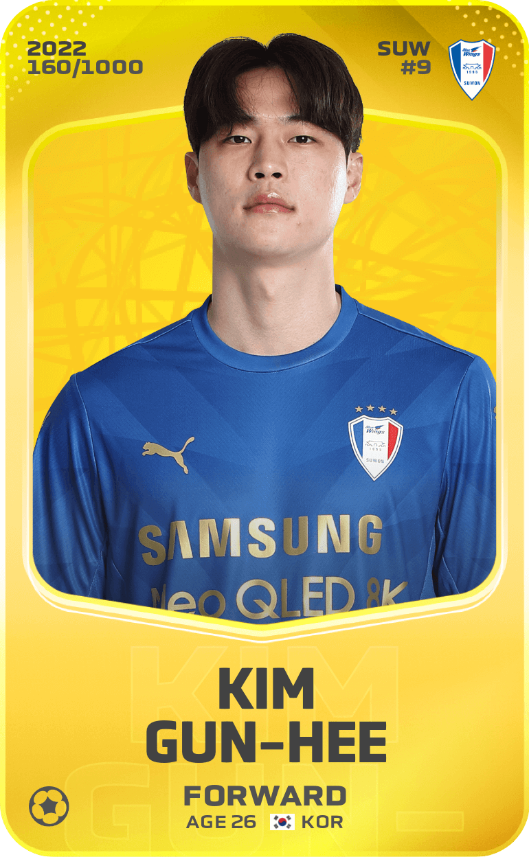 Kim Gun-Hee 2022-23 • Limited 160/1000