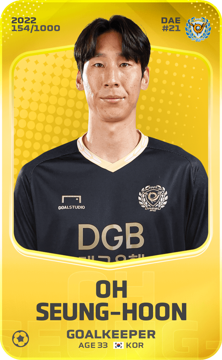 Oh Seung-Hoon 2022-23 • Limited 154/1000