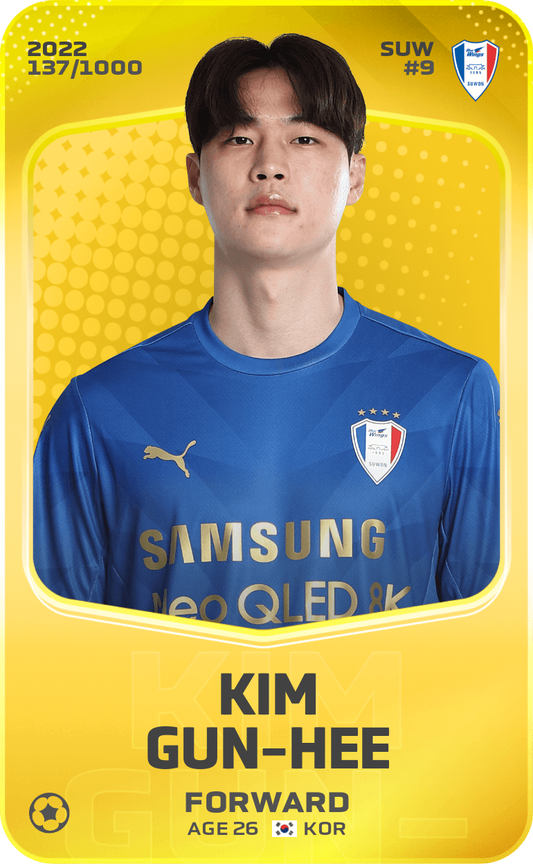Kim Gun-Hee 2022-23 • Limited 137/1000