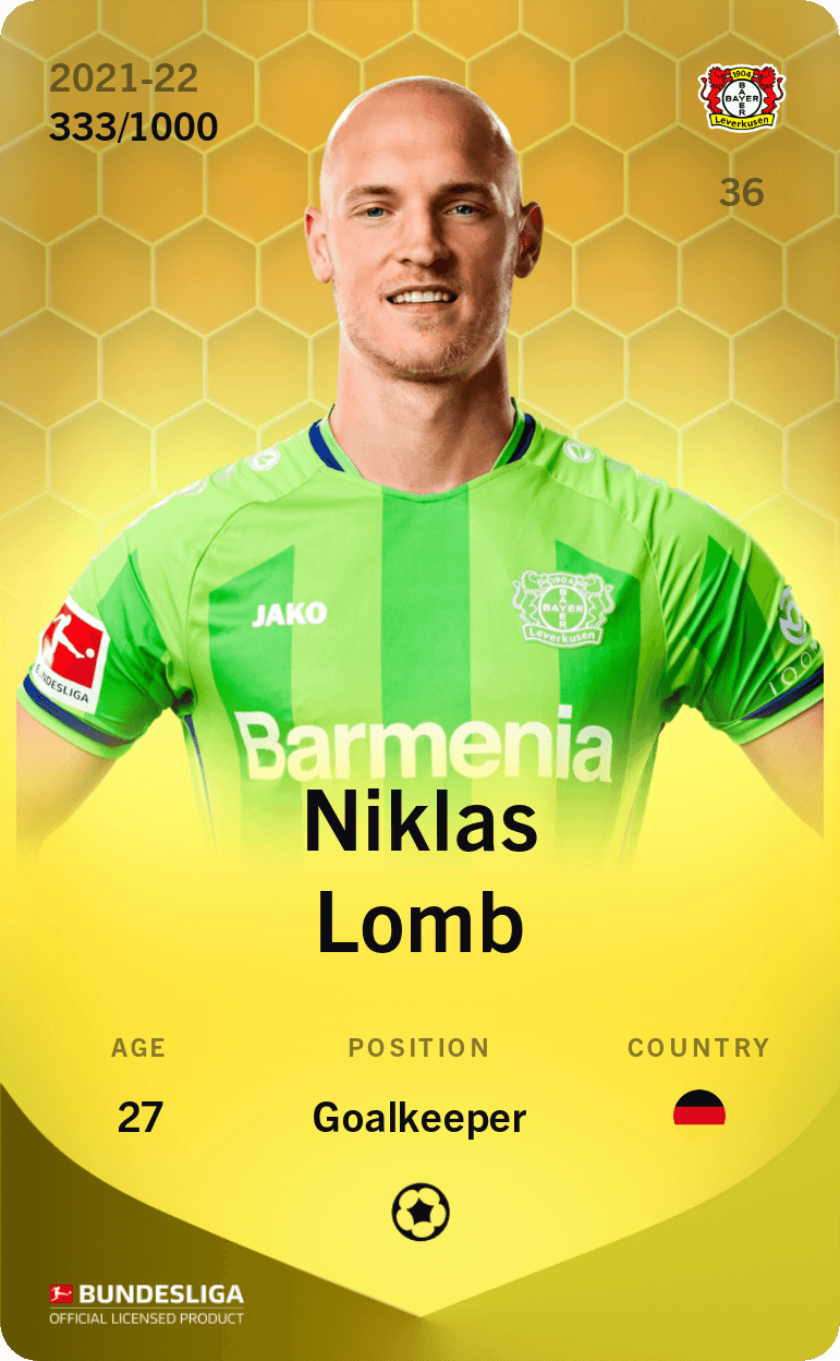 Niklas Lomb 2021-22 • Limited 333/1000
