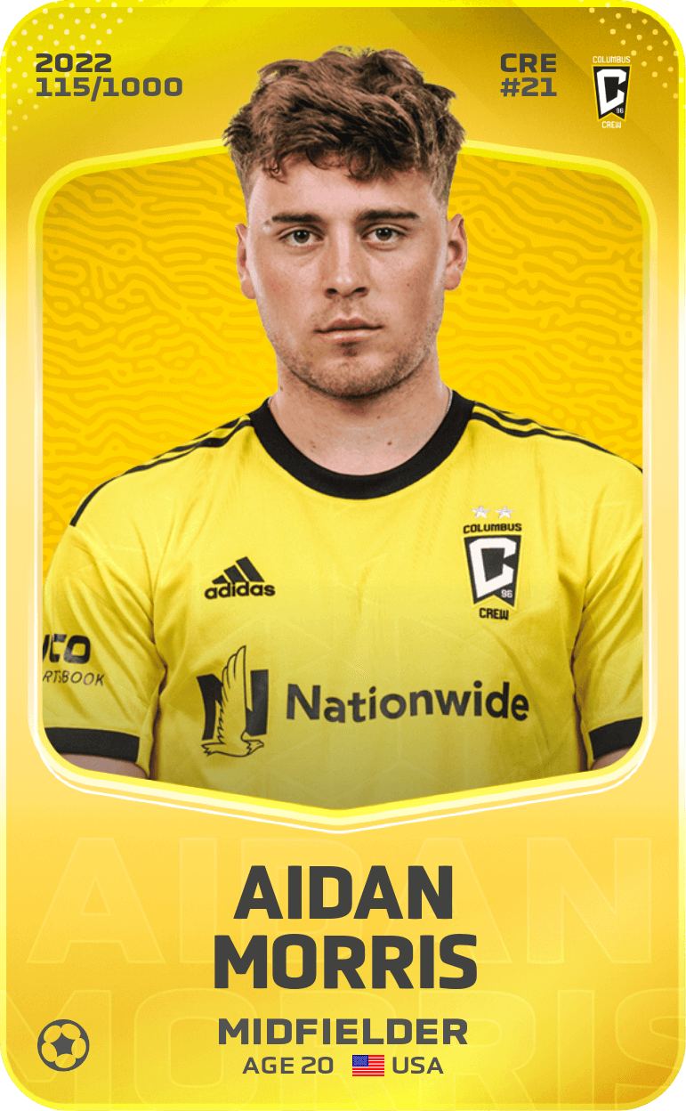 Aidan Morris 2022-23 • Limited 115/1000