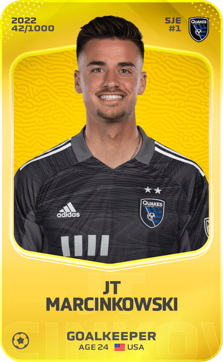 JT Marcinkowski 2022-23 • Limited 42/1000