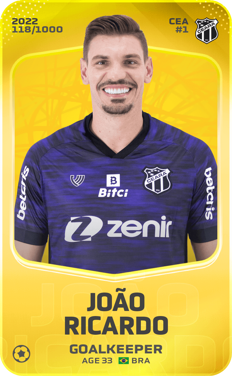 João Ricardo 2022-23 • Limited 118/1000