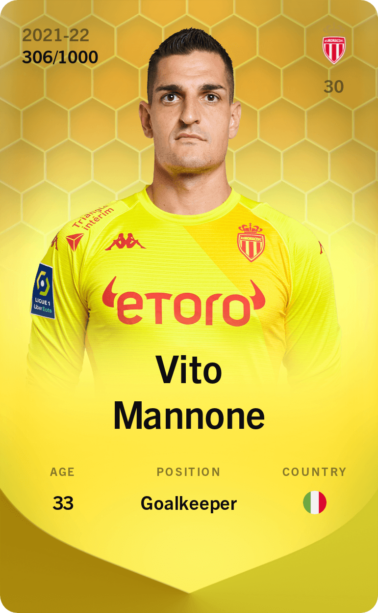 Vito Mannone 2021-22 • Limited 306/1000