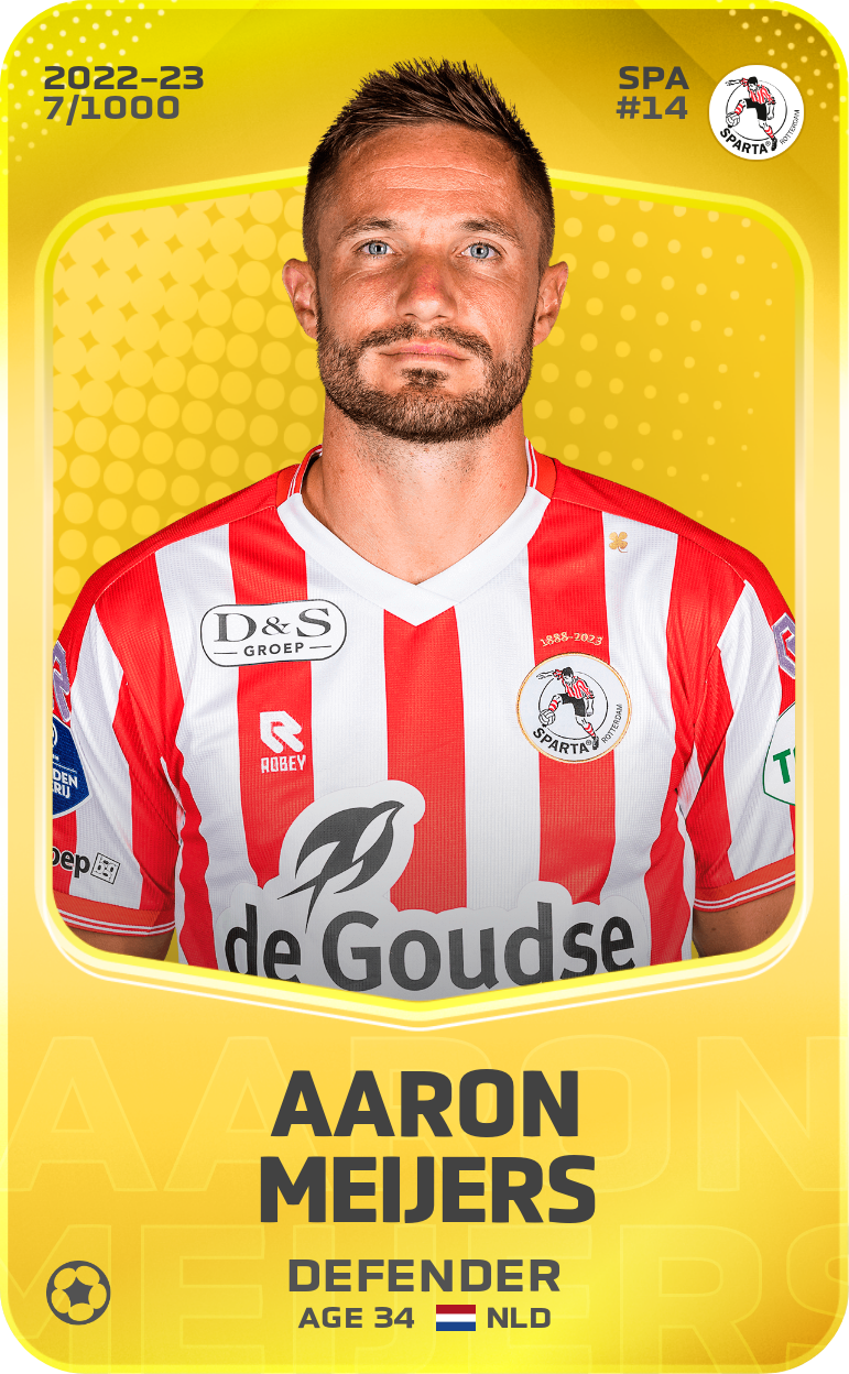 Sorare - Sorare Official - Aaron Meijers 2022-23 • Limited 7/1000 - NFT # 63031787866098645728772779861959229106299819692089663570534670237816181862836