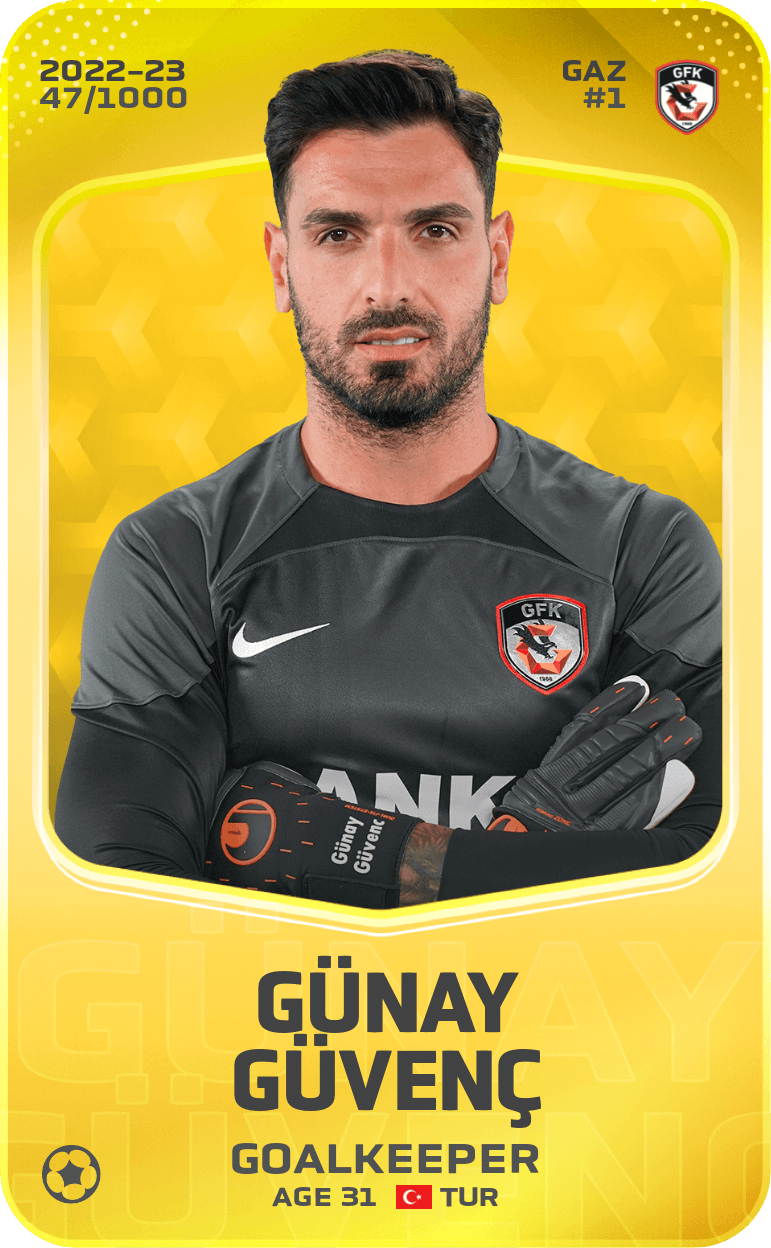 Günay Güvenç 2022-23 • Limited 47/1000