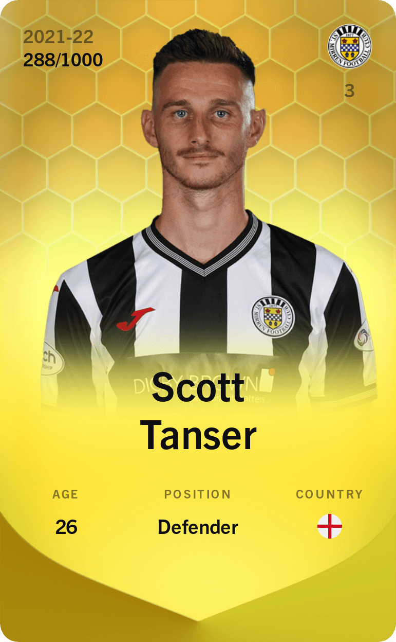 Scott Tanser 2021-22 • Limited 288/1000