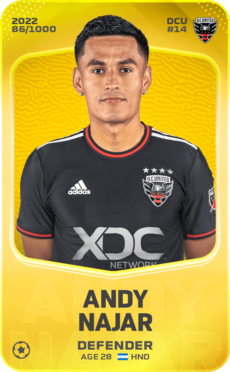 Andy Najar 2022-23 • Limited 86/1000