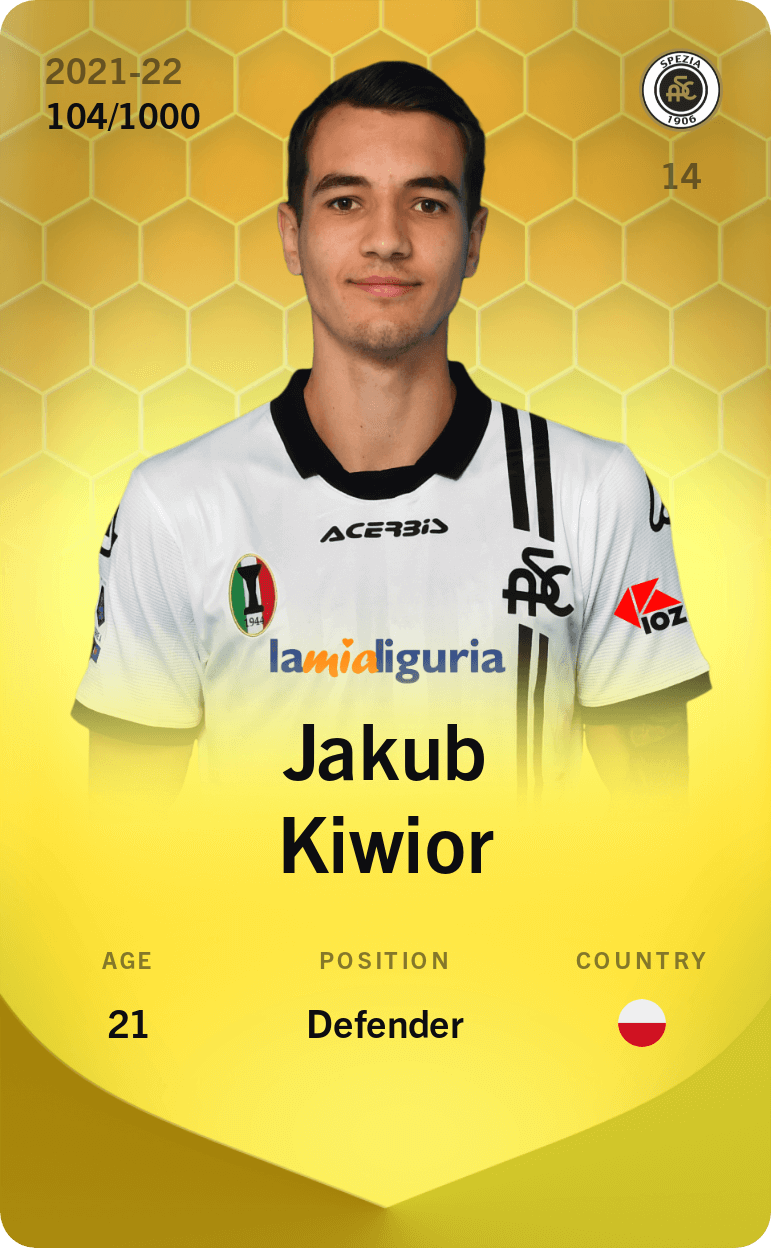 Jakub Kiwior 2021-22 • Limited 104/1000