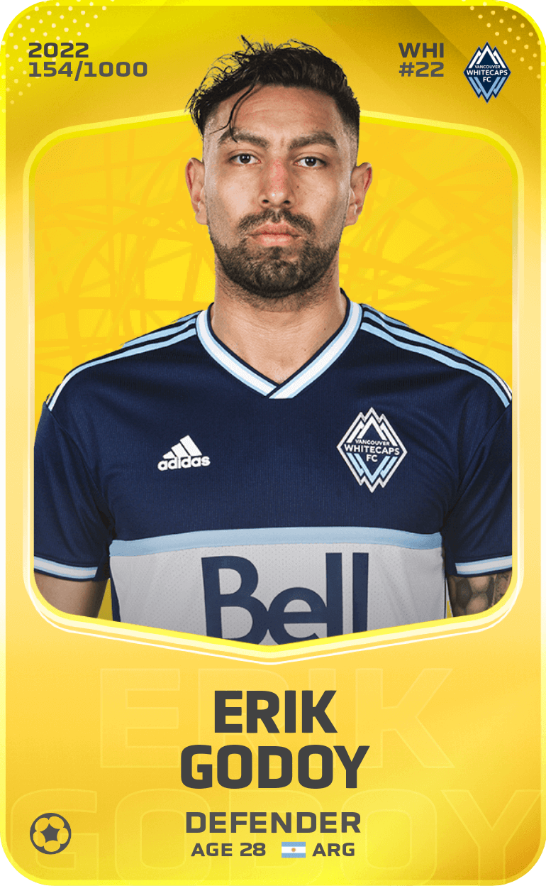 Erik Godoy 2022-23 • Limited 154/1000