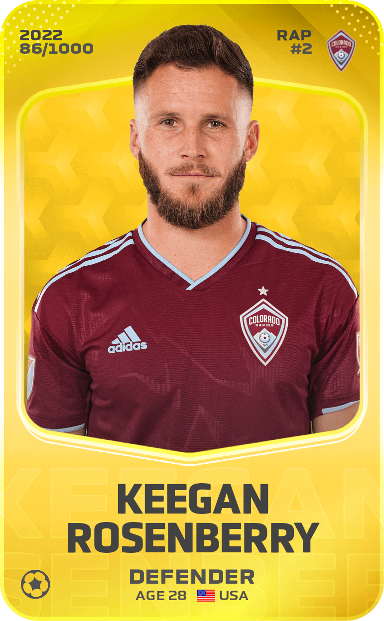 Keegan Rosenberry 2022-23 • Limited 86/1000