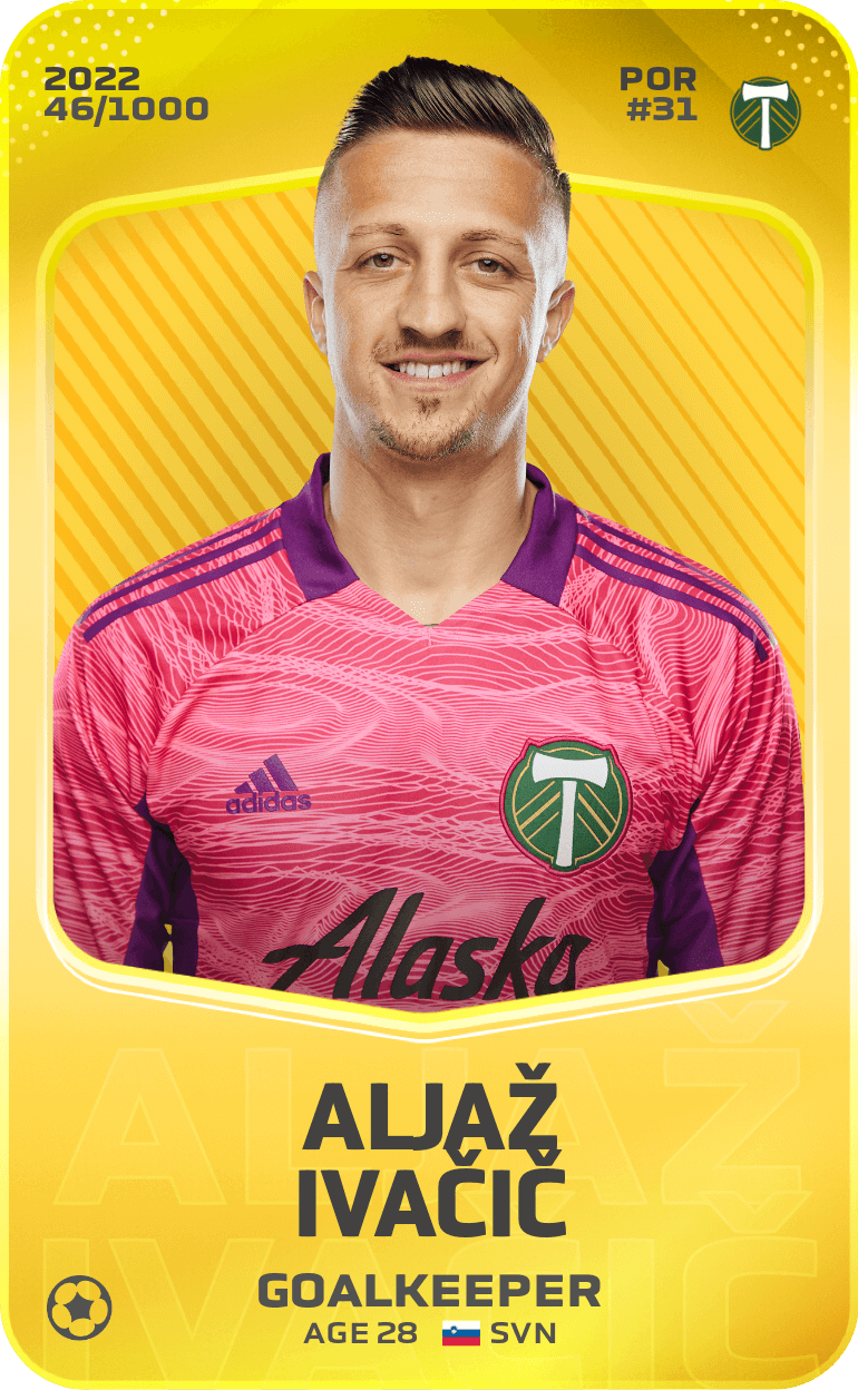 Aljaž Ivačič 2022-23 • Limited 46/1000