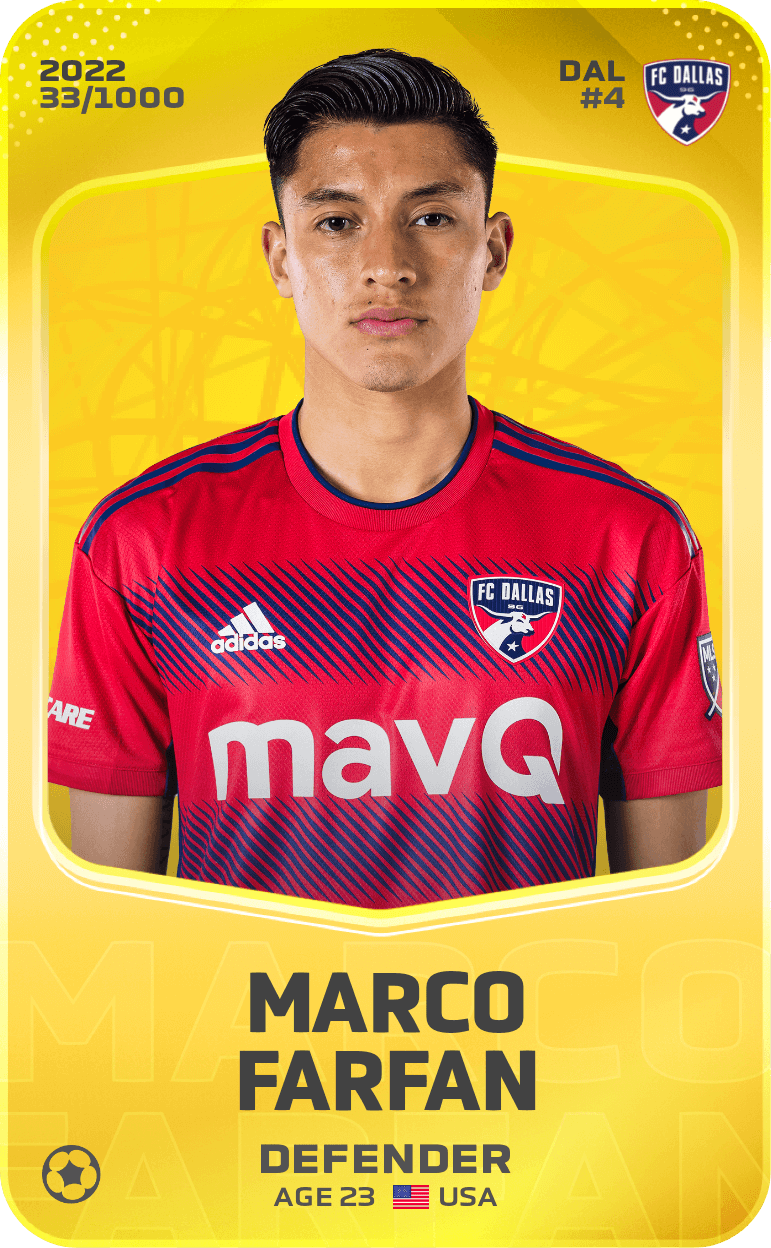 Marco Farfan 2022-23 • Limited 33/1000
