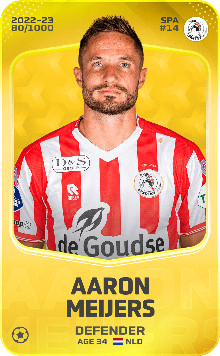 Aaron Meijers 2022-23 • Limited 80/1000