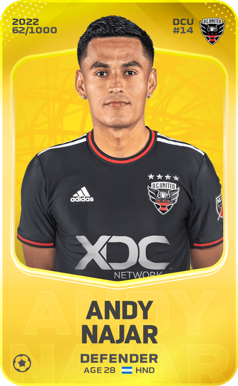 Andy Najar 2022-23 • Limited 62/1000