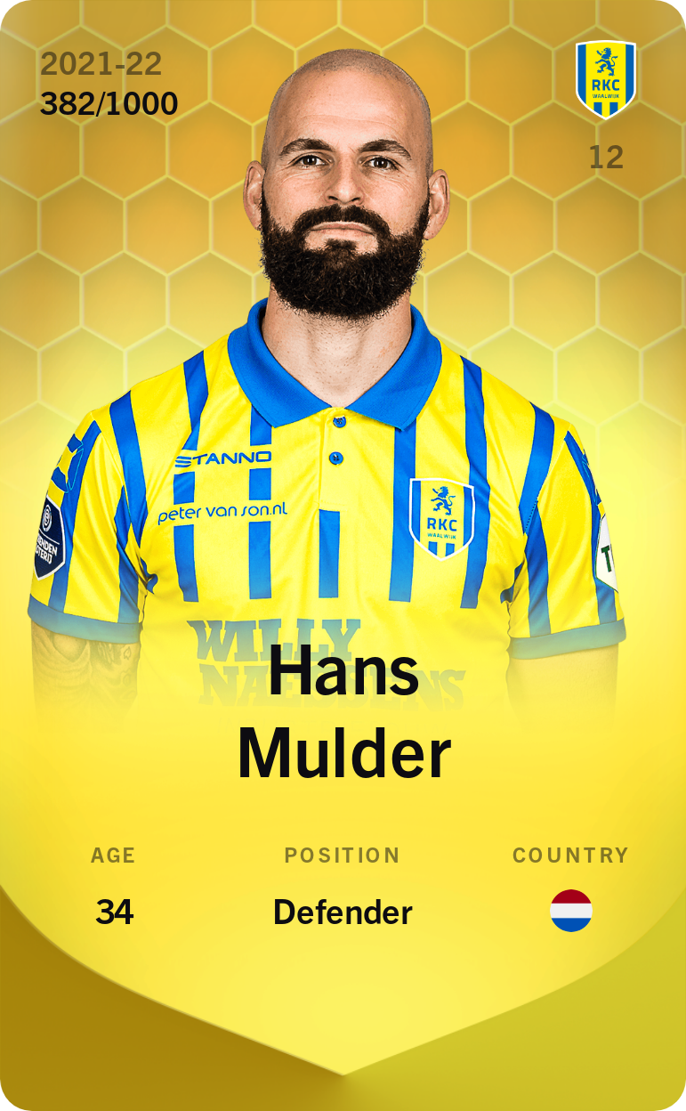 Sorare - Sorare Official - Hans Mulder 2021-22 • Limited 382/1000 - NFT # 67229206527223247617400414866789655962348988033096378786933396097412581347344