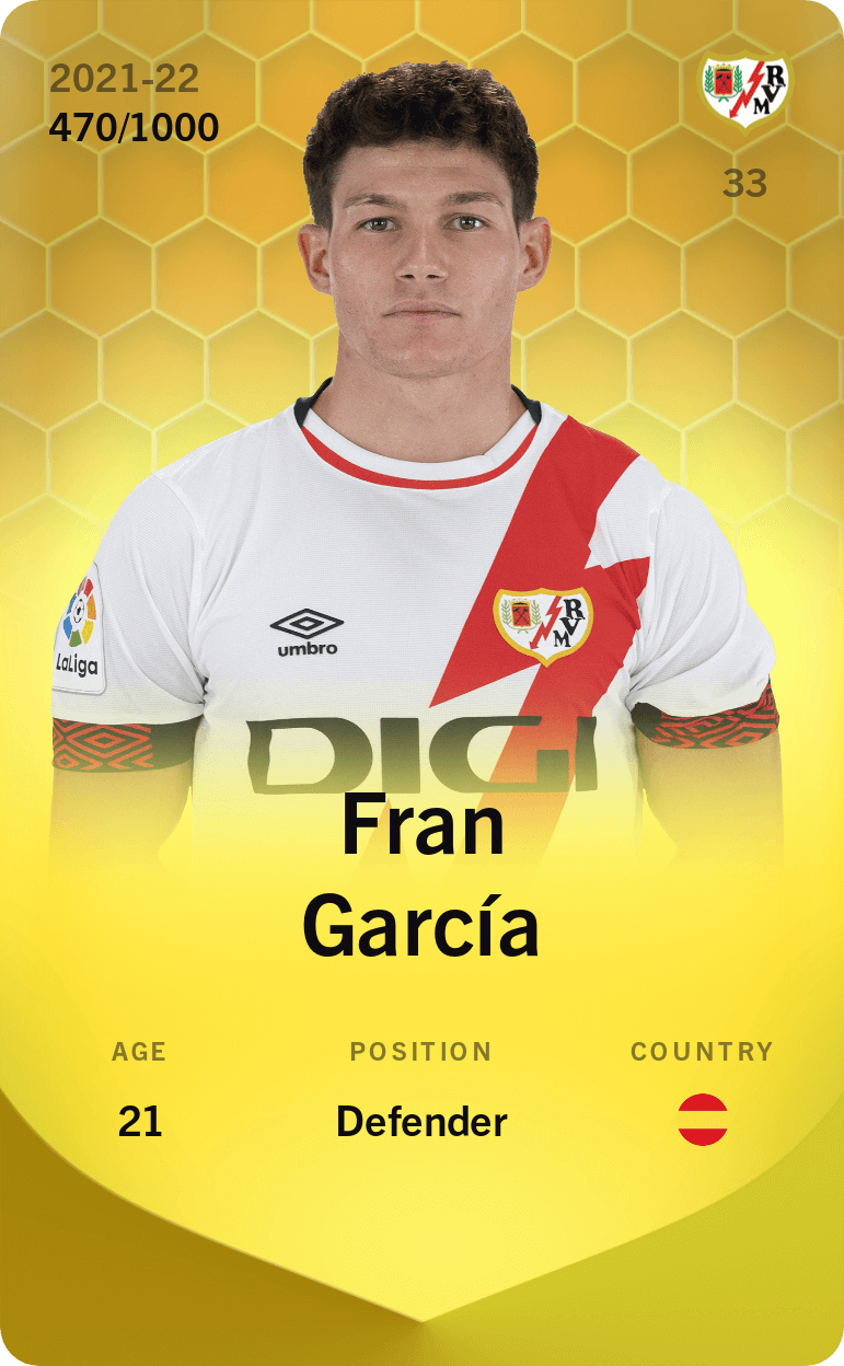 Fran García 2021-22 • Limited 470/1000