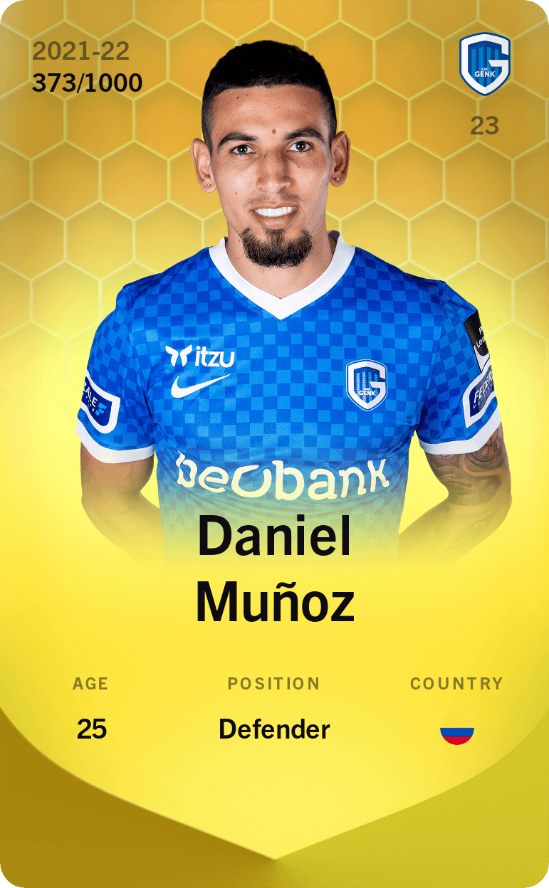 Daniel Muñoz 2021-22 • Limited 373/1000