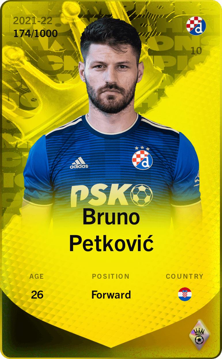 Bruno Petković 2021-22 • Limited 174/1000