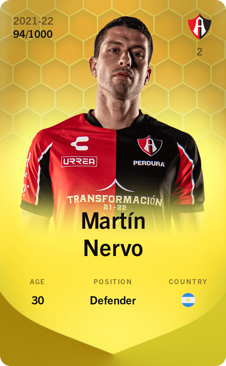 Martín Nervo 2021-22 • Limited 94/1000