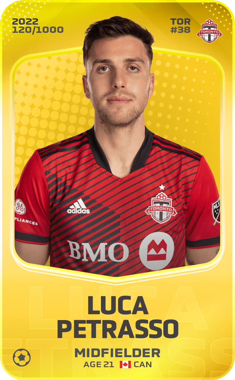 Luca Petrasso 2022-23 • Limited 120/1000