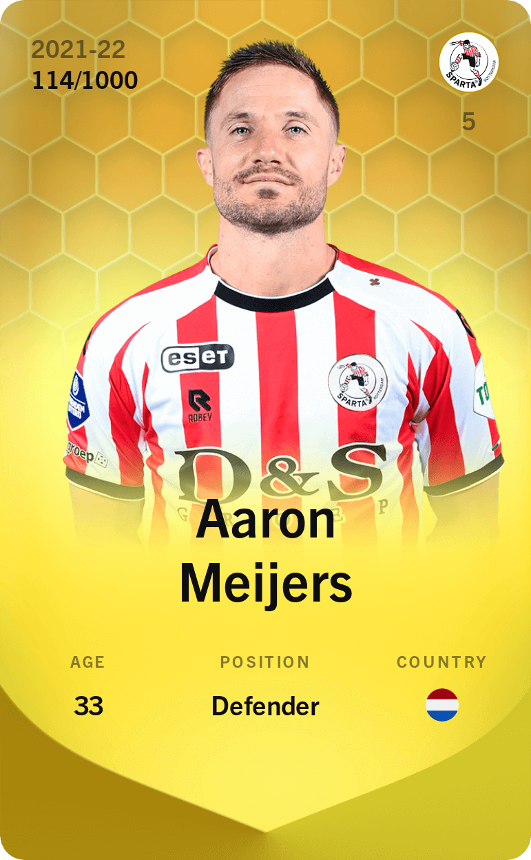 Aaron Meijers 2021-22 • Limited 114/1000