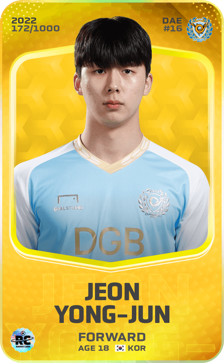 Jeon Yong-Jun 2022-23 • Limited 172/1000