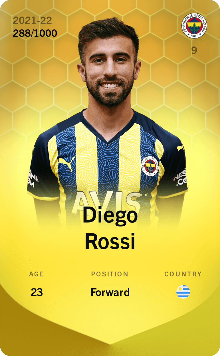 Diego Rossi 2021-22 • Limited 288/1000