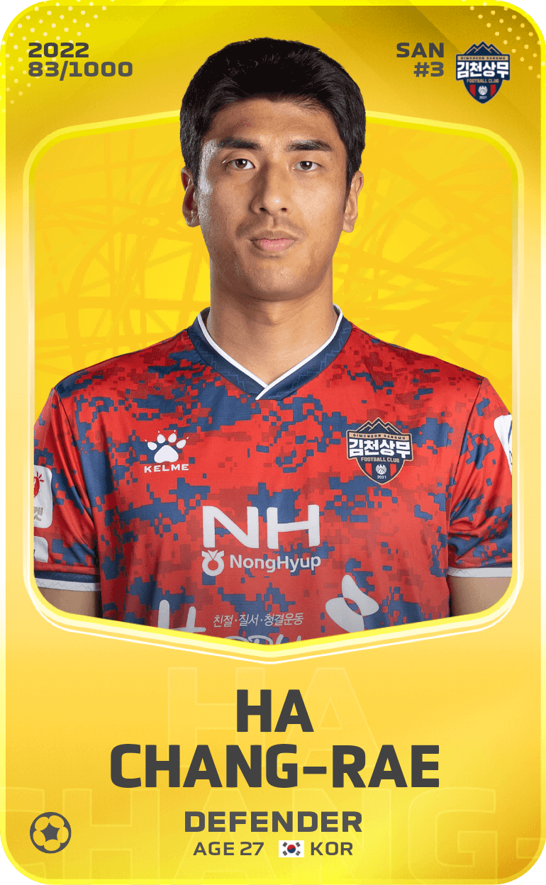 Ha Chang-Rae 2022-23 • Limited 83/1000