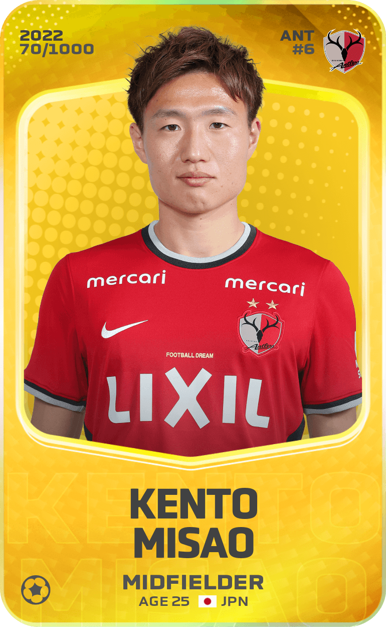 Kento Misao 2022-23 • Limited 70/1000