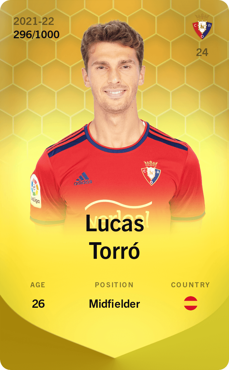 Lucas Torró 2021-22 • Limited 296/1000
