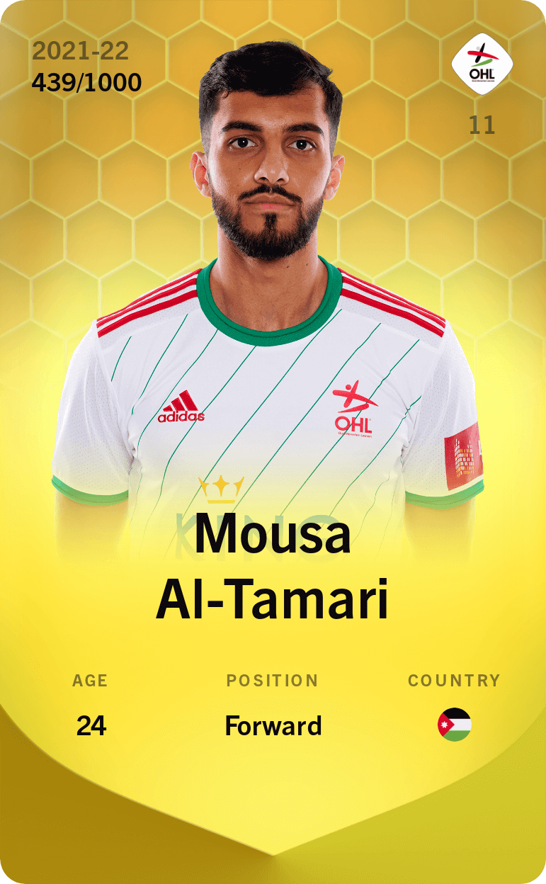 Mousa Al-Tamari 2021-22 • Limited 439/1000