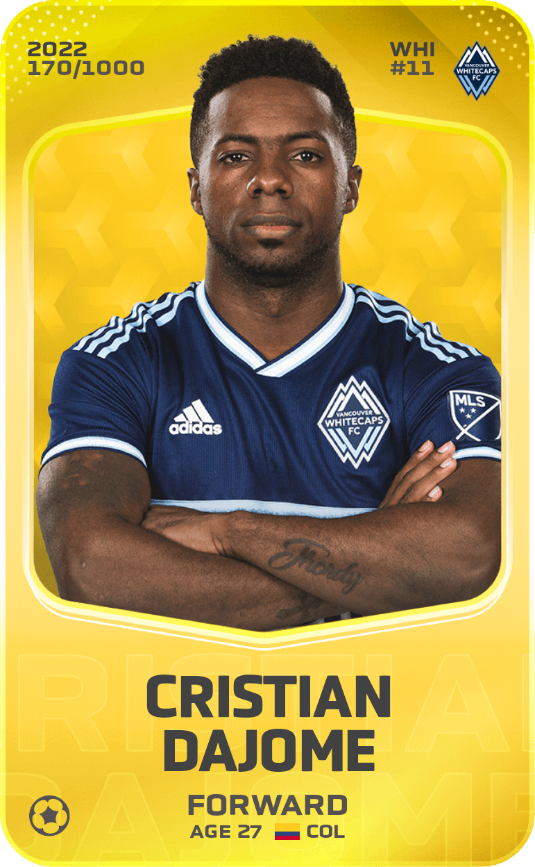 Cristian Dajome 2022-23 • Limited 170/1000