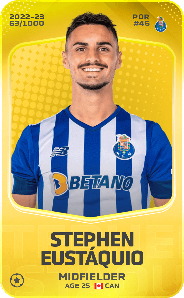 Stephen Eustáquio 2022-23 • Limited 63/1000
