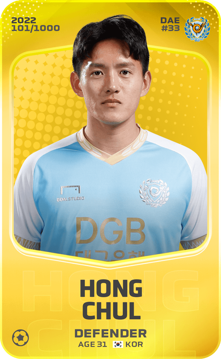 Hong Chul 2022-23 • Limited 101/1000