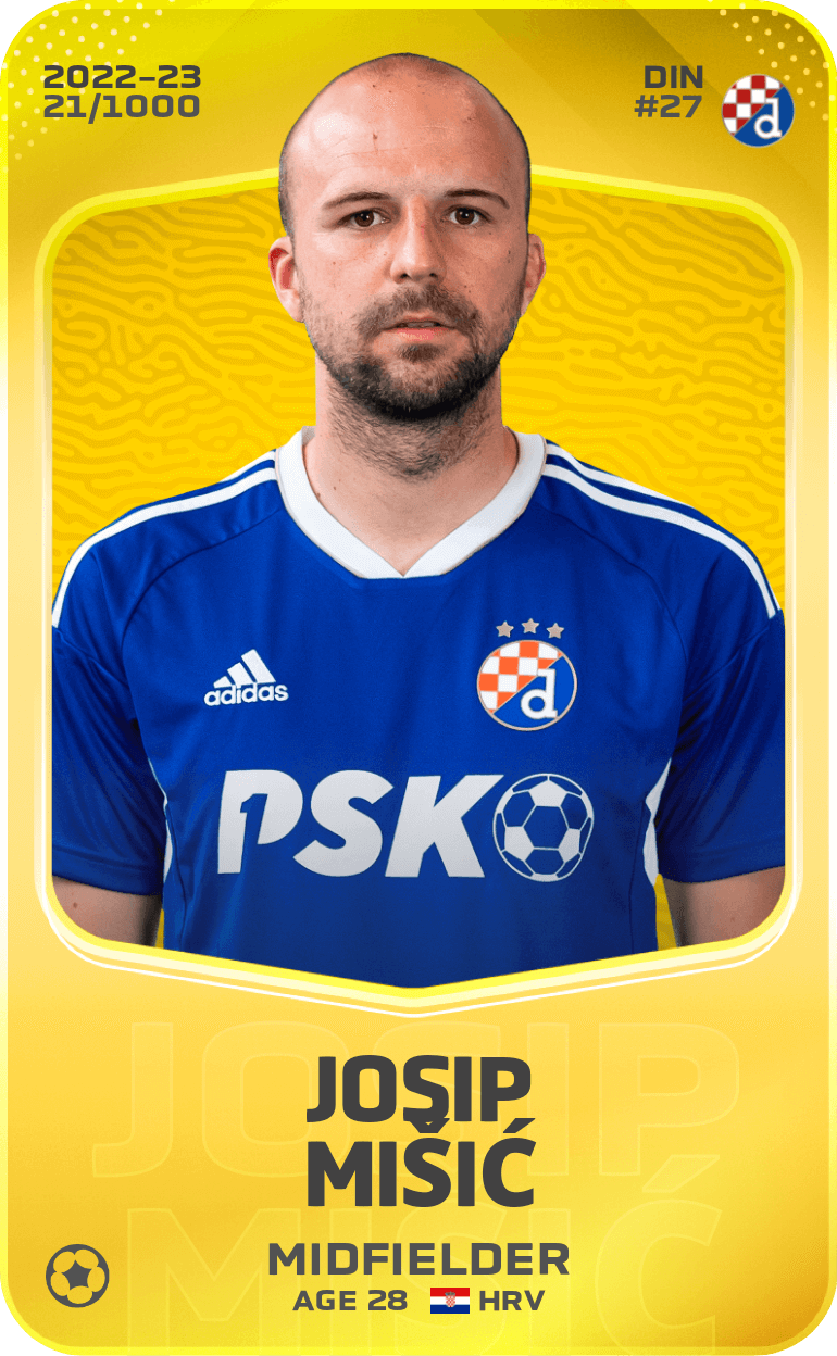 Josip Mišić 2022-23 • Limited 21/1000
