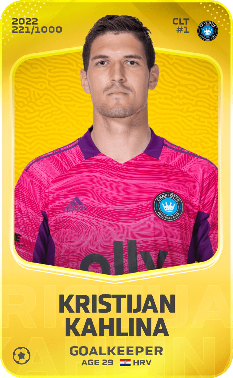 Kristijan Kahlina 2022-23 • Limited 221/1000