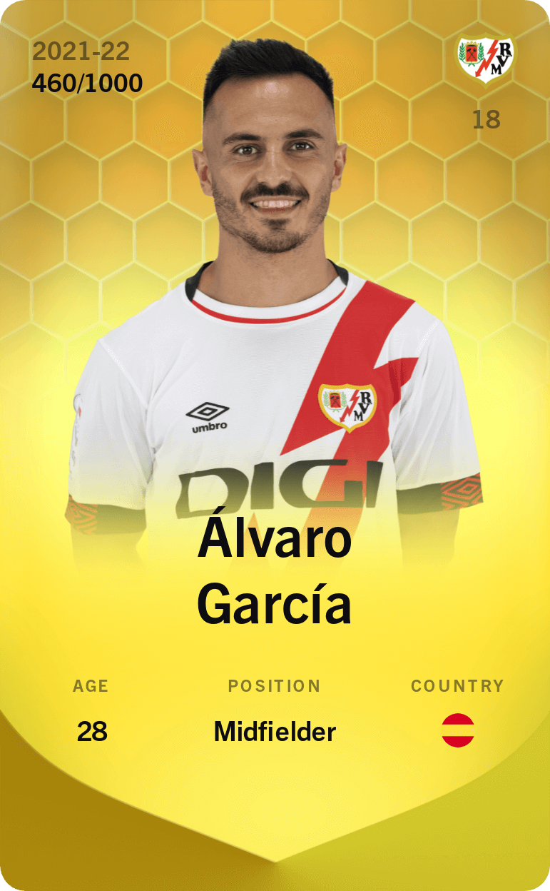 Álvaro García 2021-22 • Limited 460/1000