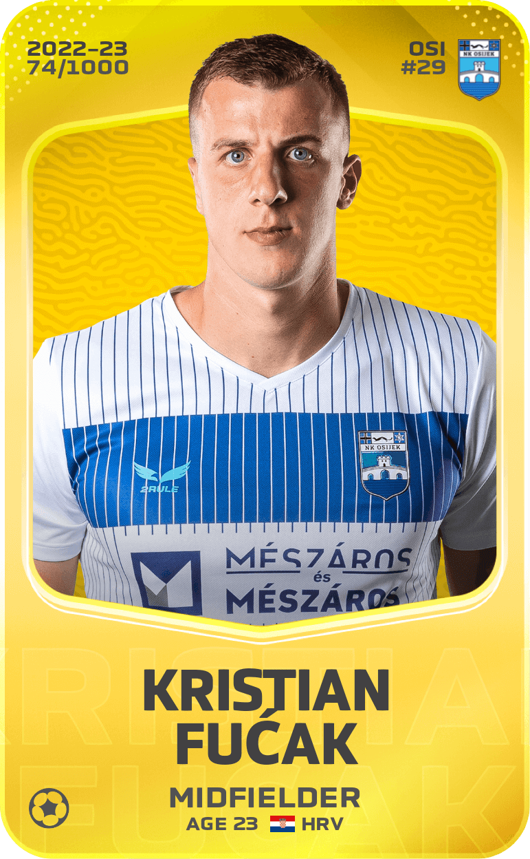 Kristian Fućak 2022-23 • Limited 74/1000