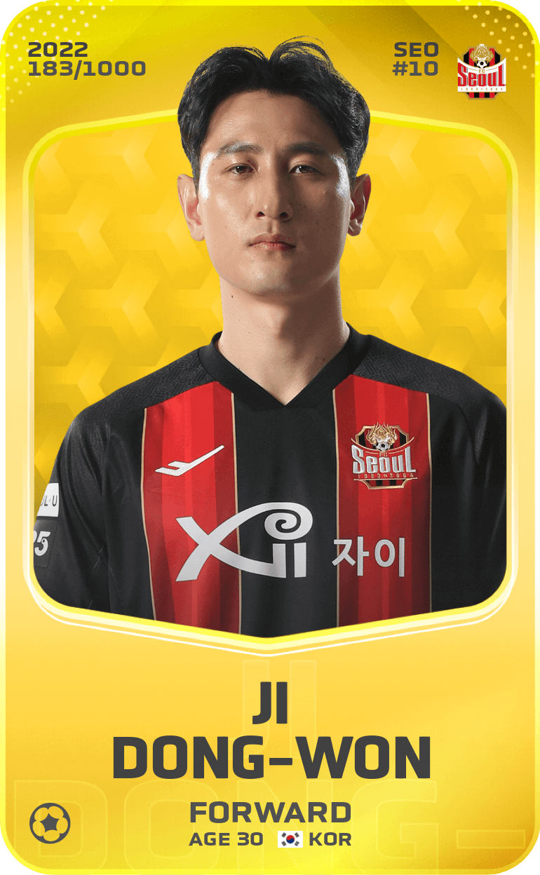 Ji Dong-Won 2022-23 • Limited 183/1000